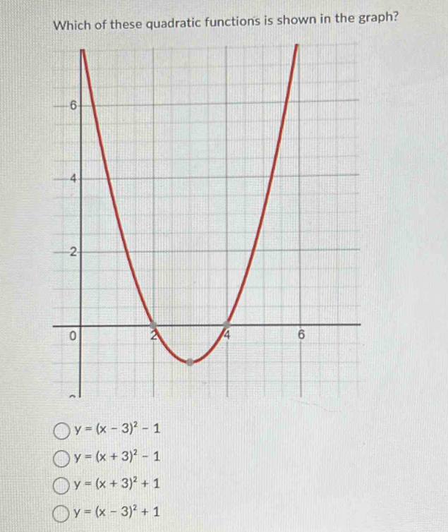 Which of these quadratic functions is shown in the graph?
y=(x-3)^2-1
y=(x+3)^2-1
y=(x+3)^2+1
y=(x-3)^2+1