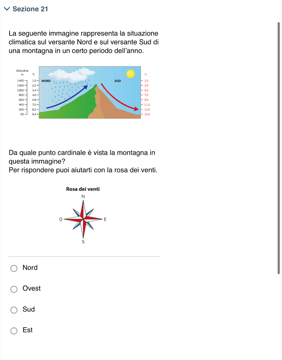 Sezione 21
La seguente immagine rappresenta la situazione
climatica sul versante Nord e sul versante Sud di
una montagna in un certo periodo dell'anno.
Da quale punto cardinale è vista la montagna in
questa immagine?
Per rispondere puoi aiutarti con la rosa dei venti.
Nord
Ovest
Sud
Est