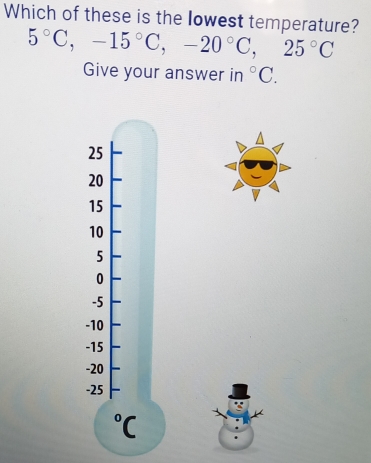 Which of these is the lowest temperature?
5°C, -15°C, -20°C, 25°C
Give your answer in°C.
25
20
15
10
5
0
-5
-10
-15
-20
-25
0 C