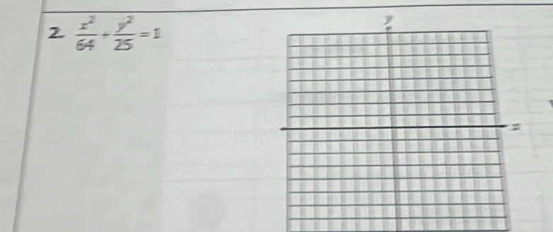 2  x^2/64 + y^2/25 =1