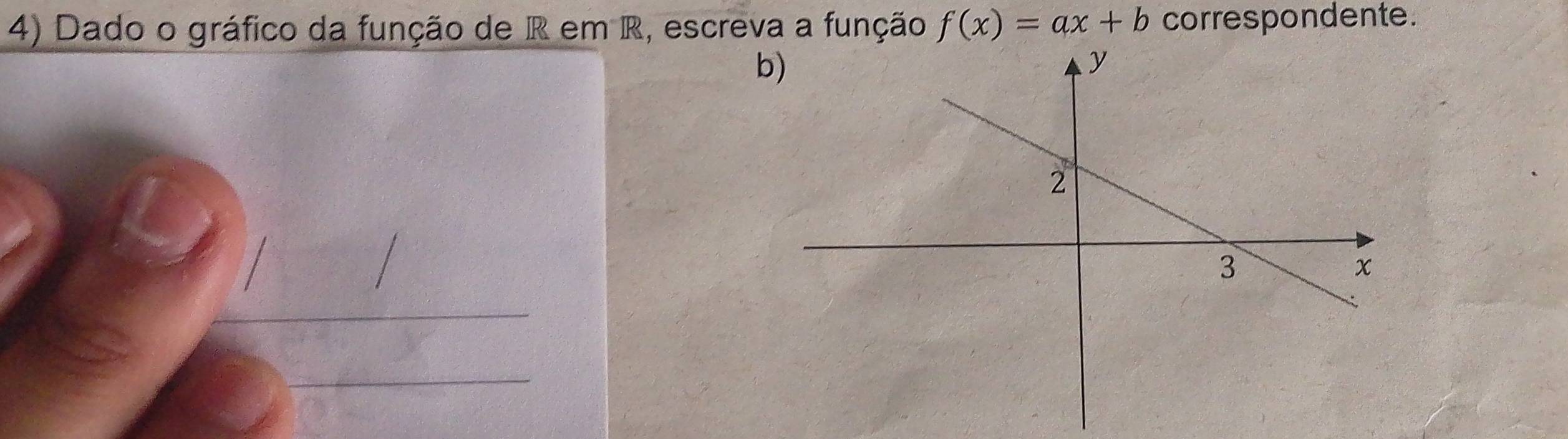 Dado o gráfico da função de R em R, escreva a função f(x)=ax+b correspondente. 
b) 
_ 
_