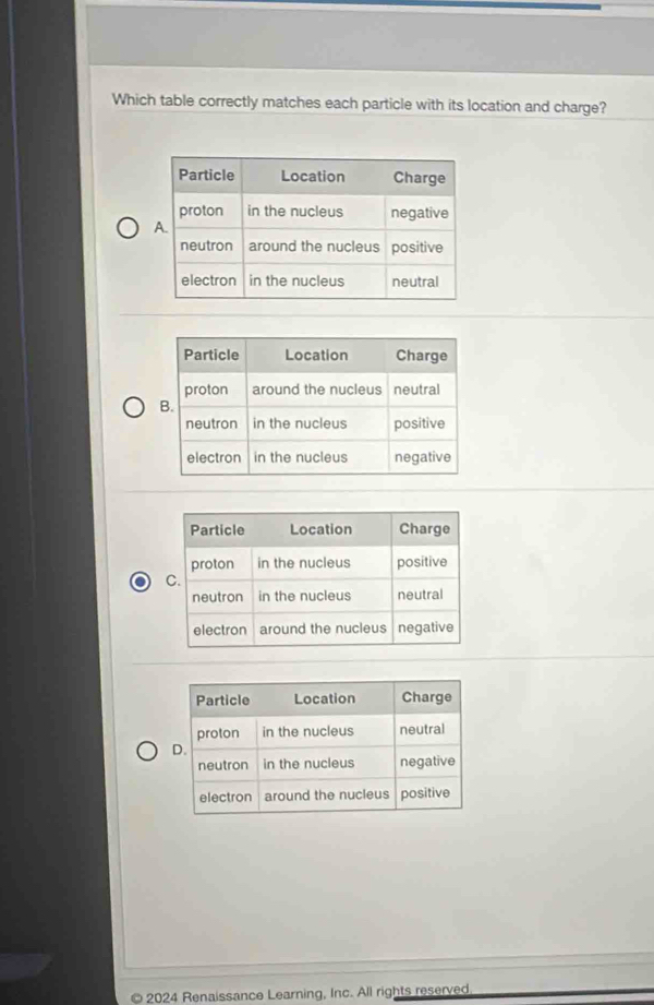 Which table correctly matches each particle with its location and charge? 
© 2024 Renaissance Learning, Inc. All rights reserved