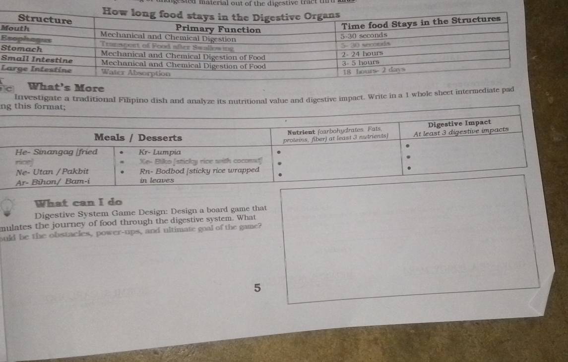 gested material out of the digestive tract thr . 
M 
E 
S 
L 
What's More 
n Investigate a traditional Filipino dish and analyze its nutritional value and digestive impact. Write in a 1 whole sheet intermediate pad 
What can I do 
Digestive System Game Design: Design a board game that 
mulates the journey of food through the digestive system. What 
ould be the obstacles, power-ups, and ultimate goal of the game? 
5