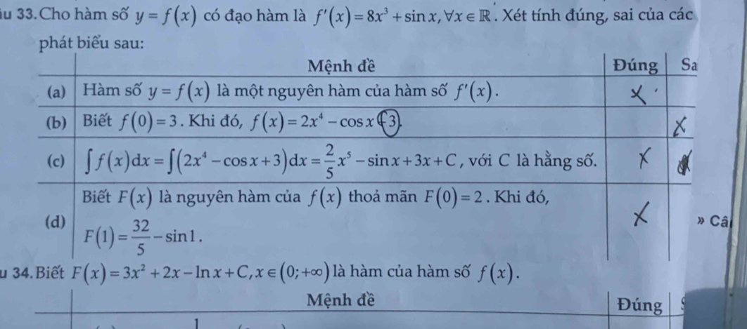 âu 33.Cho hàm số y=f(x) có đạo hàm là f'(x)=8x^3+sin x,forall x∈ R. Xét tính đúng, sai của các
u 
Mệnh đề Đúng