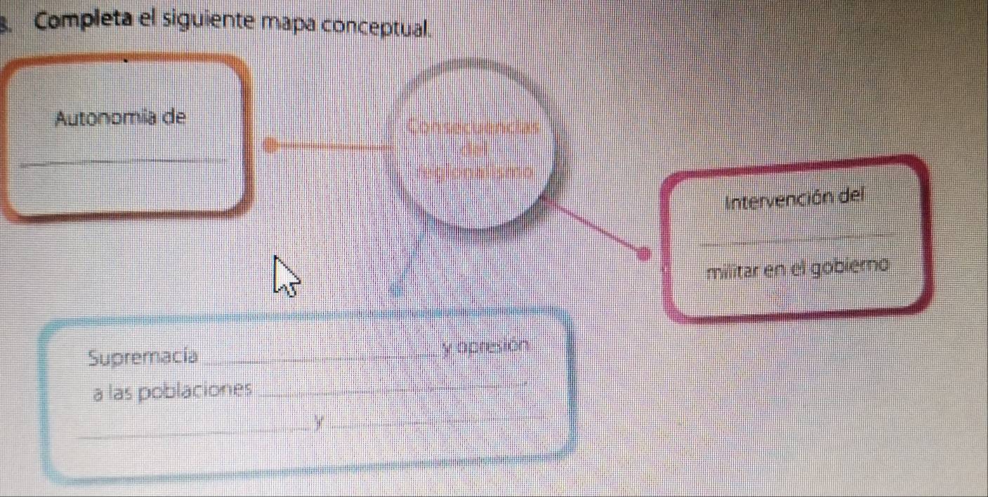 Completa el siguiente mapa conceptual. 
Autonomía de 
_ 
Intervención del 
_ 
militar en el gobierno 
Supremacía _y opresion 
a las poblaciones 
_ 
_y_