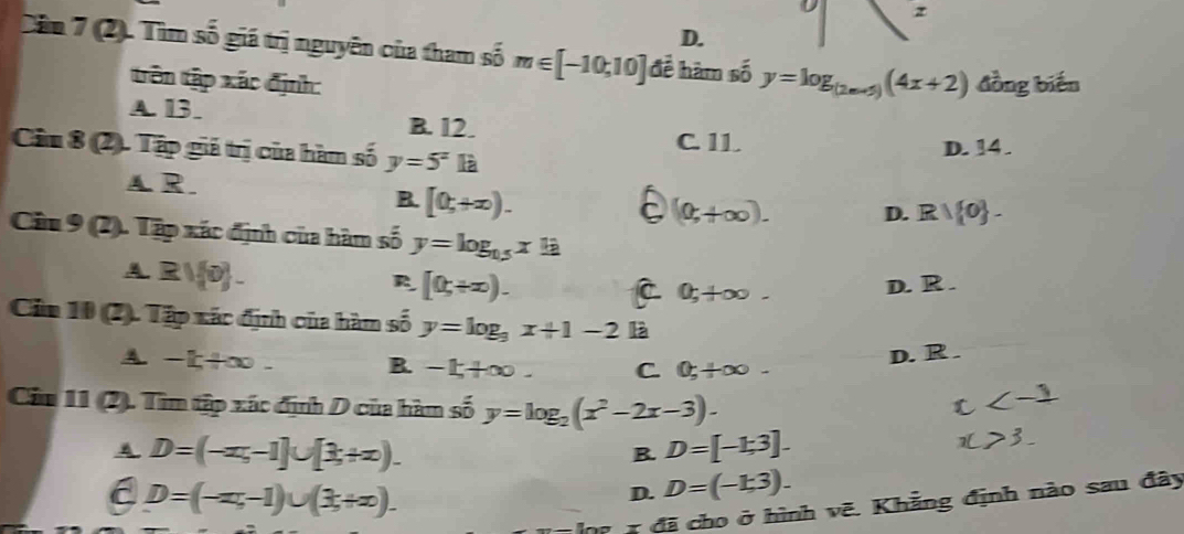 D.
Câm 7 (2). Tìm số giá trị nguyên của tham số m∈ [-10,10] để hàm số y=log _(2m+5)(4x+2) đồng biến
trên tập xác định:
A. 13. B. 12.
C. 11. D. 14.
Câm 8 (2). Tập giá trị của hàm số y=5^z là
A. R. D. Rvee  0 -
B. [0;+∈fty ).
a (0,+∈fty ). 
Câu 9 (2). Tập xác định của hàm số y=log _0.5x_ 10
A Rvee  0.
R [0;+∈fty ).
C 0;+∈fty -
D. R .
Cân 10 (2). Tập xác định của hàm số y=log _9x+1-2 là
A -k+∈fty. B. -k+∈fty. C. C_5+∈fty.
D. R .
Ciu 11 (2). Tìm tập xác định D của hàm số y=log _2(x^2-2x-3).
c
A D=(-x;-1]∪ [3,+∈fty ).
B. D=[-1;3].
x>3.
C D=(-x;-1)∪ (3+x).
D. D=(-1;3). 
đã cho ở hình vẽ. Khẳng định nào sau đây