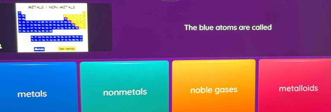 The blue atoms are called
metals nonmetals noble gases metalloids