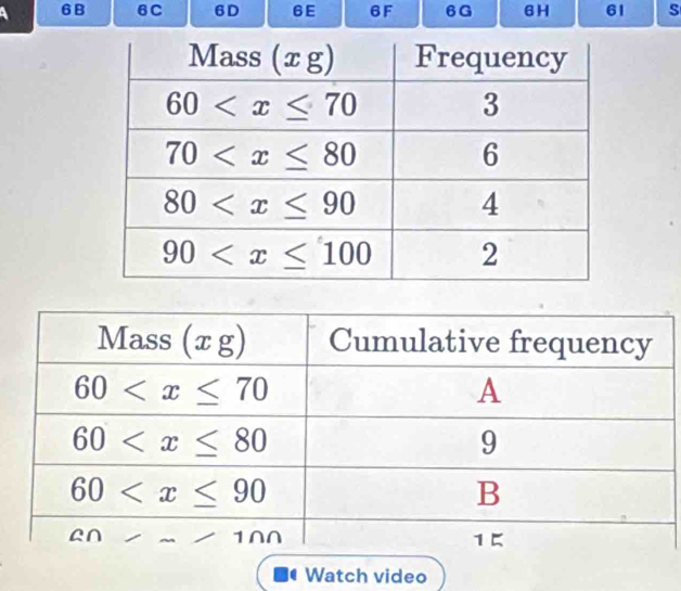 6B 6C 6D 6E 6F 6G 6H 61 s
Watch video