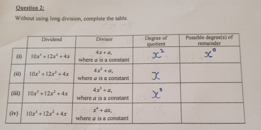 Without using long division, complete the table.