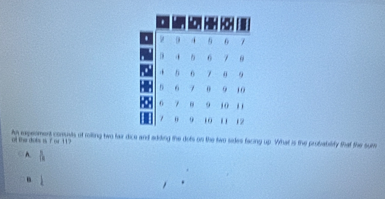 An experiment consists of rolling two fair dice and adding the dots on the two sides facing up. What is the probability that the sum 
of the dots is 7 or 117
A. 
B