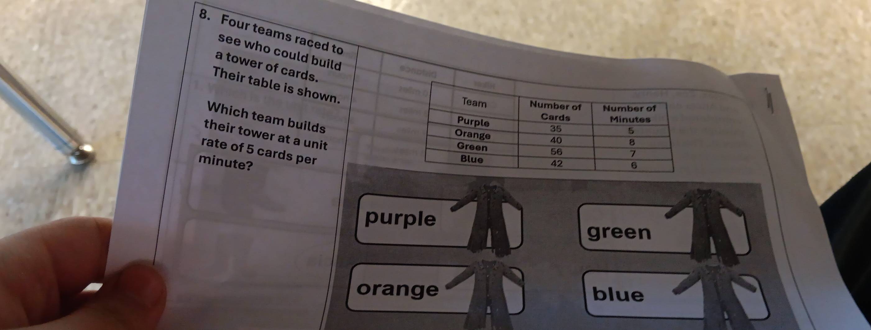 Four teams raced to
see who could build 
a tower of cards.
Their table is shown.
Which team builds
their tower at a unit
rate of 5 cards per
minute?
purple
green
orange blue