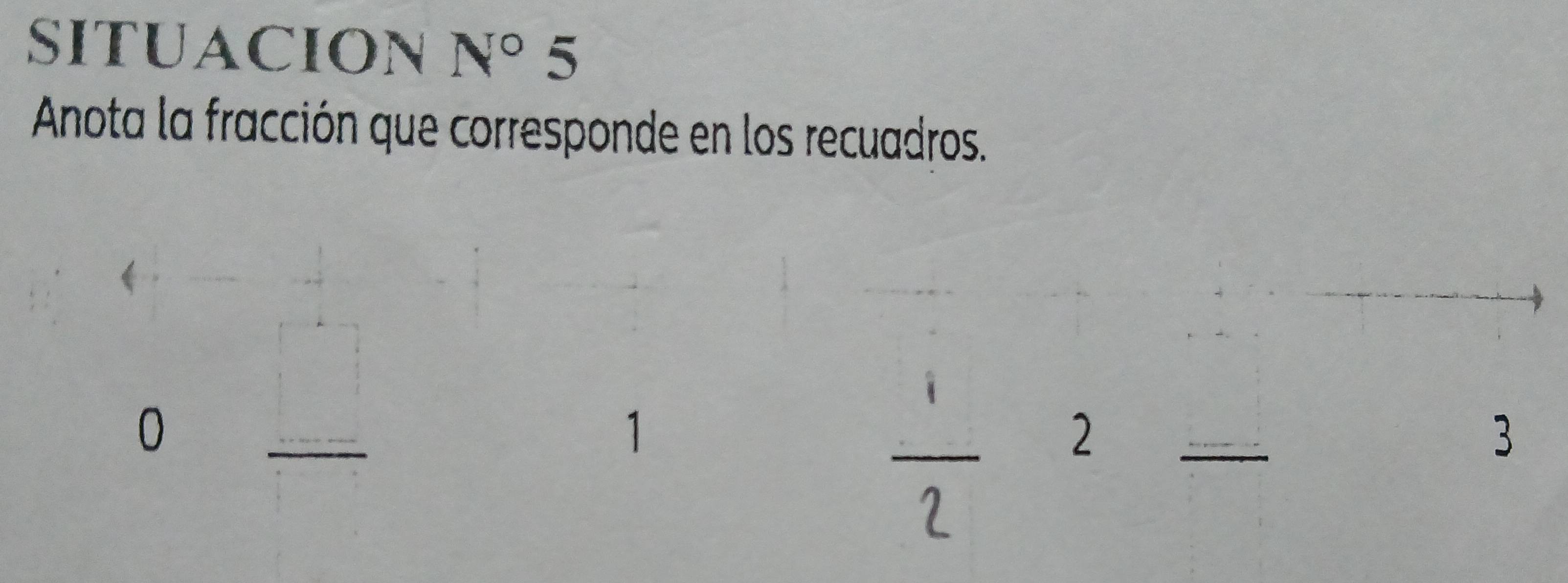 SITUACION N°5
Anota la fracción que corresponde en los recuadros.
 □ /□  
0°
1
 1/2 2= □°