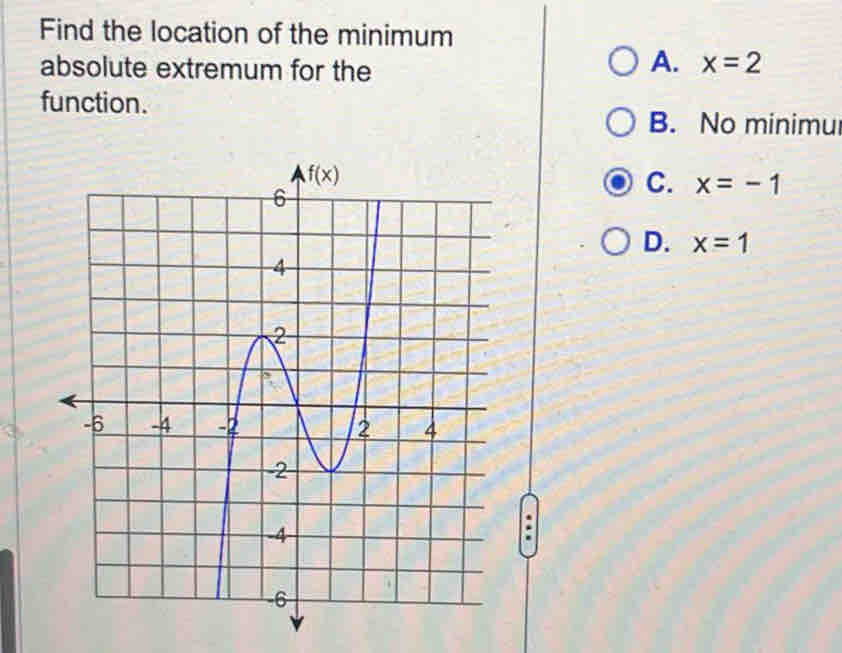 Find the location of the minimum
absolute extremum for the
A. x=2
function.
B. No minimul
C. x=-1
D. x=1