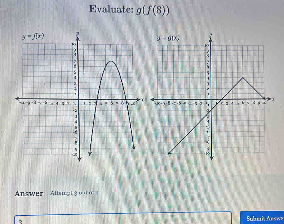 Evaluate: g(f(8))
Answer Attempt 3 out of 4
3
Submit Answe