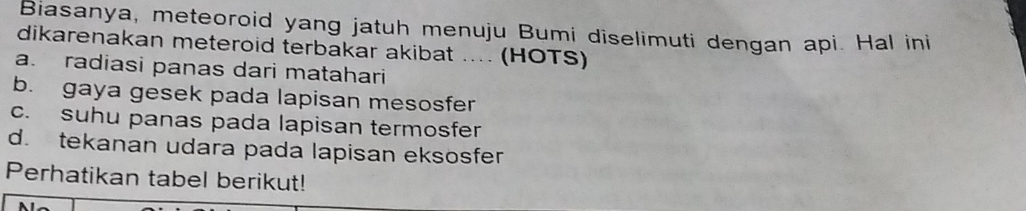 Biasanya, meteoroid yang jatuh menuju Bumi diselimuti dengan api. Hal ini
dikarenakan meteroid terbakar akibat .... (HOTS)
a. radiasi panas dari matahari
b. gaya gesek pada lapisan mesosfer
c. suhu panas pada lapisan termosfer
d. tekanan udara pada lapisan eksosfer
Perhatikan tabel berikut!
a