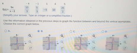 x - 4 -1 1 4 5
f(x)= 5x/x-2   10/3   5/3  -5 10  25/3 
(Simplify your answer. Type an integer or a simplified fraction.)
Use the information obtained in the previous steps to graph the function between and beyond the vertical asymptores.
Choose the correct graph below.
A. a B. C. D.