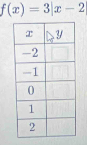 f(x)=3|x-2