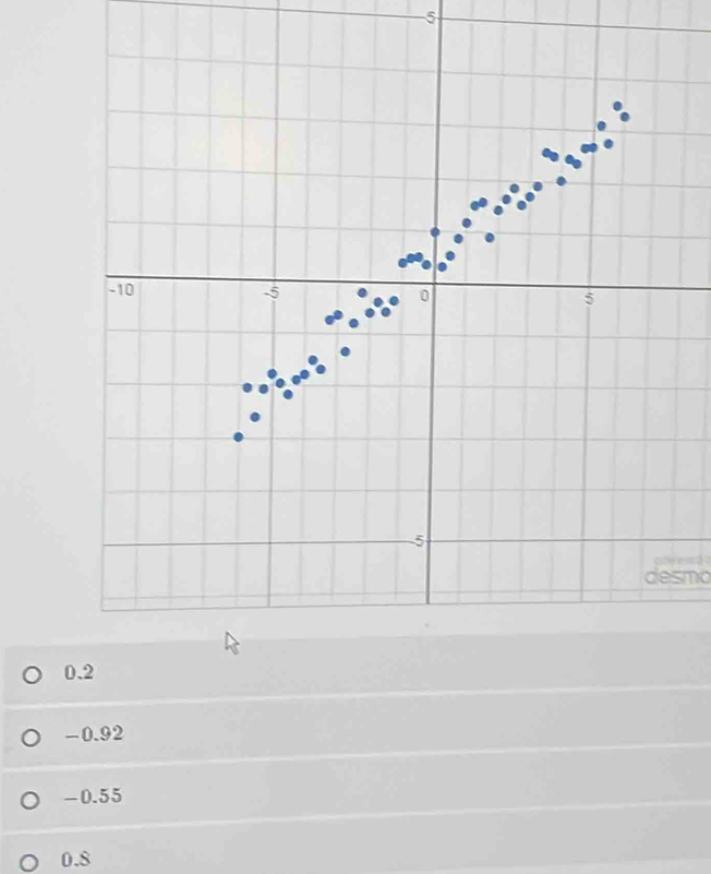 desmo
0
-0.92
-0.55
0.8