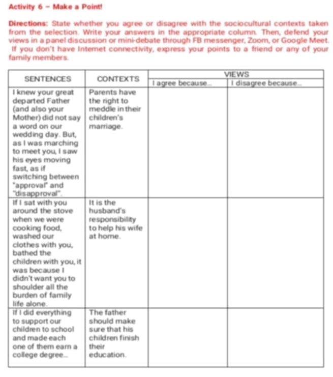 Activity 6 - Make a Point! 
Directions: State whether you agree or disagree with the sociocultural contexts taken 
from the selection. Write your answers in the appropriate column. Then, defend your 
views in a panel discussion or mini-debate through FB messenger, Zoom, or Google Meet. 
If you don't have Interet connectivity, express your points to a friend or any of your 
fa 
I 
d 
( 
M 
a 
w 
a 
t 
h 
f 
s 
" 
'' 
If 
a 
w 
c 
w 
c 
b 
c 
w 
d 
s 
b 
li 
If 
t 
c 
a 
o 
c