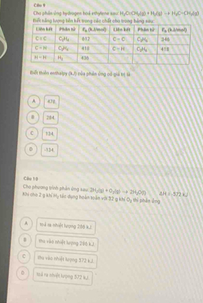 C8u 9
Cho phản ủng hydrogen boá ethyfene sau: H_2CrOH_2(g)+H_2(g)to H_2C+CH_3(g)
Biết năng tượng biên kết trong các chất cho trong bảng sau:
Biết thiên enthalpy (k,j) của phản ứng có giả trị là
A 478
B 284
C 134
D -134.
Cầu 10
Cho phương trình phản ứng sau: 2H_2(g)+O_2(g)to 2H_2O(l) △ H=572kJ
Khi cho 2 g khí H_2 tác dụng hoàn toàn với 32 g khi O_2 thì phán ông
A moà sa nhiệt lượng 286 kJ.
[] the vào nhiệt lượng 286 kJ.
C thu vào nhiệt lượng 572 kJ.
D roà ra nhiệt lượng 572 kJ.