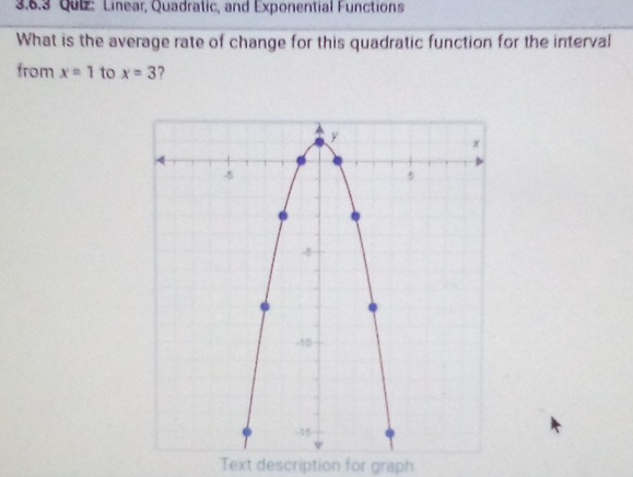 Linear, Quadratic, and Exponential Functions 
What is the average rate of change for this quadratic function for the interval 
from x=1 to x=3 7 
Text description for graph