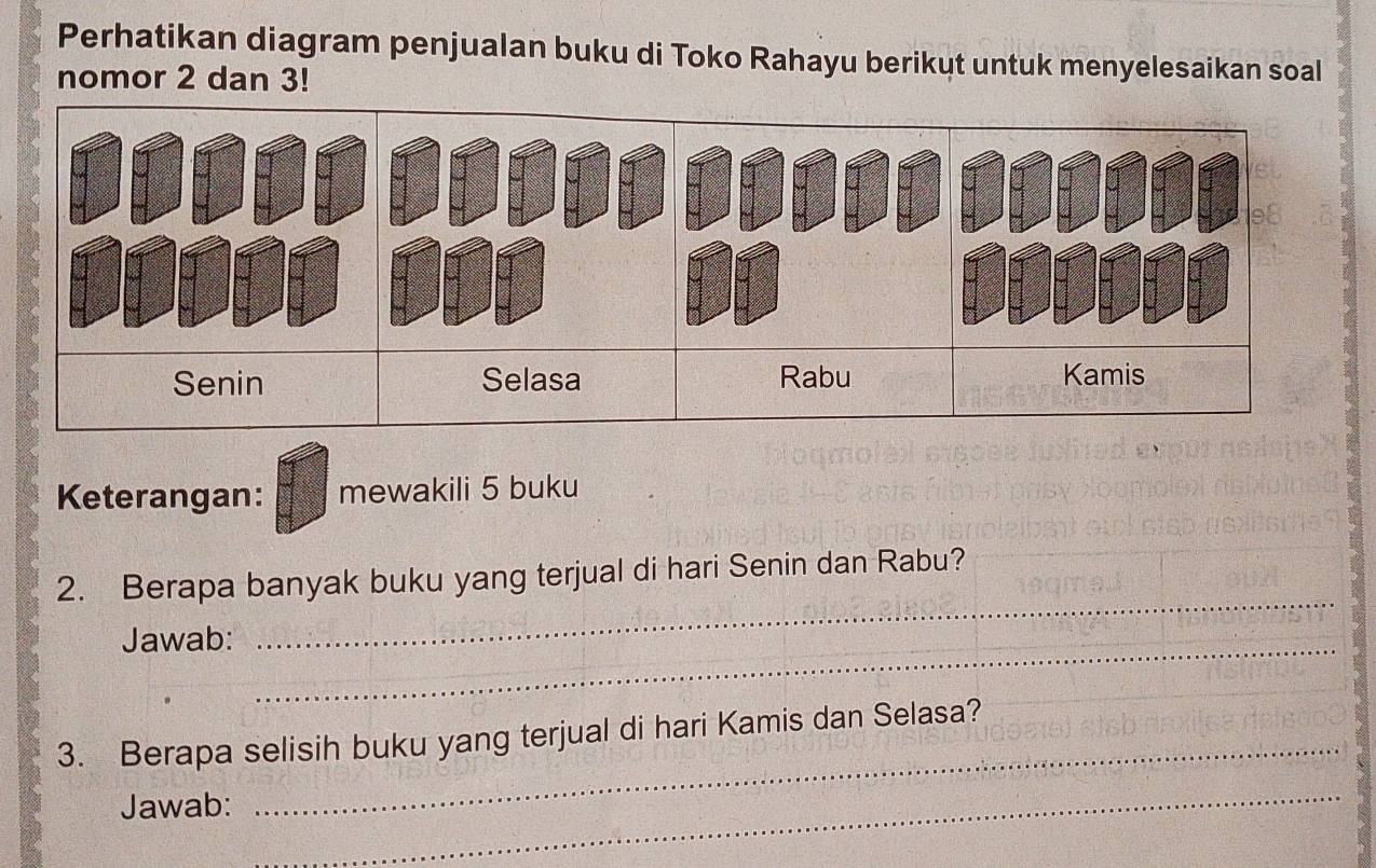 Perhatikan diagram penjualan buku di Toko Rahayu berikut untuk menyelesaikan soal 
nomor 2 dan 3! 
Keterangan: mewakili 5 buku 
2. Berapa banyak buku yang terjual di hari Senin dan Rabu? 
Jawab:_ 
_ 
3. Berapa selisih buku yang terjual di hari Kamis dan Selasa? 
Jawab: 
_ 
_