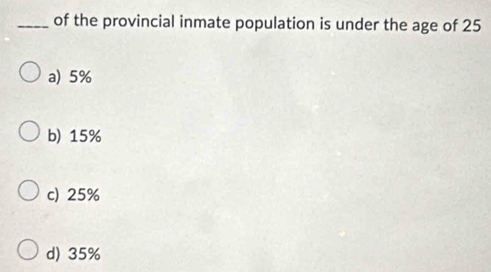 of the provincial inmate population is under the age of 25
a) 5%
b) 15%
c) 25%
d) 35%