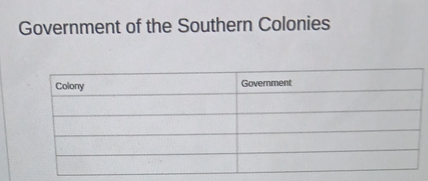 Government of the Southern Colonies