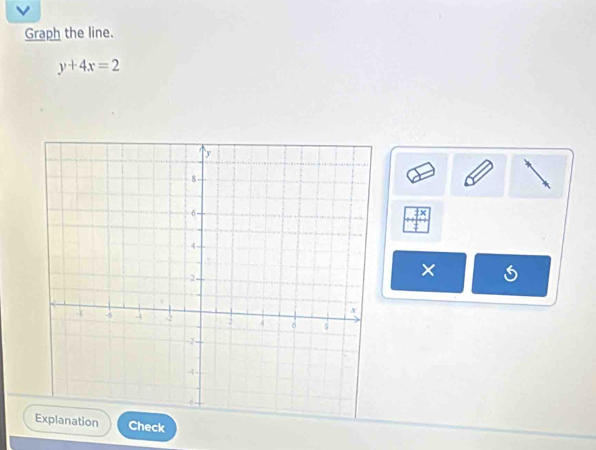 Graph the line.
y+4x=2
× 6
Check