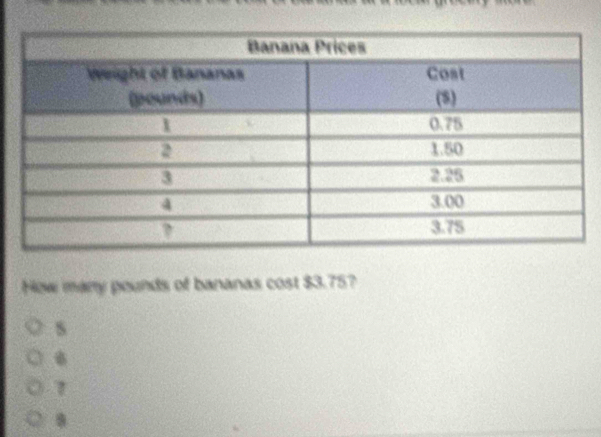 How many pounds of bananas cost $3.75? 
s