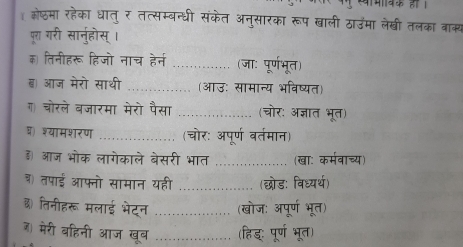 ्ोष्ठमा रहेका धातु र तत्सम्बन्धी संकेत अनुसारका रूप खाली ठाउमा लेखी तलका बाक्य 
पूरा गरी सानुहोस् । 
क तिनीहरू हिजो नाच हेर्न _(जाः पूर्णभूत) 
ब) आज मेरो साथी _(आउ: सामान्य भविष्यत) 
ग) चोरले बजारमा मेरो पैसा _(चोर: अज्ञात भूत) 
घ) श्यामशरण _(चोर: अपूर्ण वर्तमान) 
ड आज भोक लागेकाले बेसरी भात _(खा: कर्मवाच्य) 
थ) तपाई आफ्नो सामान यही _(छोड: विध्यर्थ) 
३) तिनीहरू मलाई भेटन _(खोज: अपूर्ण भूत) 
ज) मेरी बहिनी आज खूव _(हिड: पूर्ण भूत)