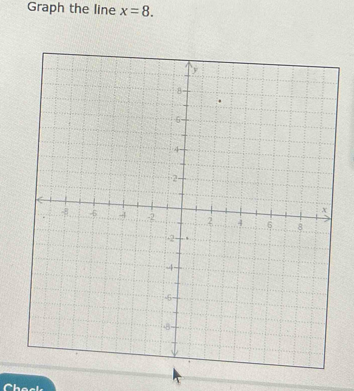 Graph the line x=8.