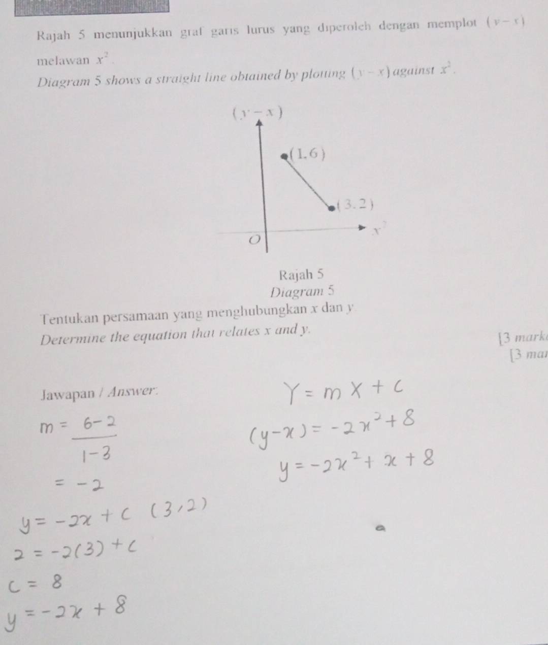 Rajah 5 menunjukkan graf garis lurus yang diperolch dengan memplot (y-x)
melawan x^2.
Diagram 5 shows a straight line obtained by plotting (y-x) against x^2.
Rajah 5
Diagram 5
Tentukan persamaan yang menghubungkan x dan y
Determine the equation that relates x and y.
[3 mark
[3 mar
Jawapan / Answer.