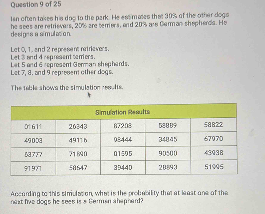 According to this simulation, what is the probability that at least one of the 
next five dogs he sees is a German shepherd?