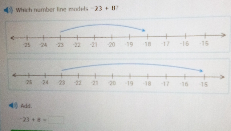 Which number line models -23+8 ?
Add.
-23+8=□