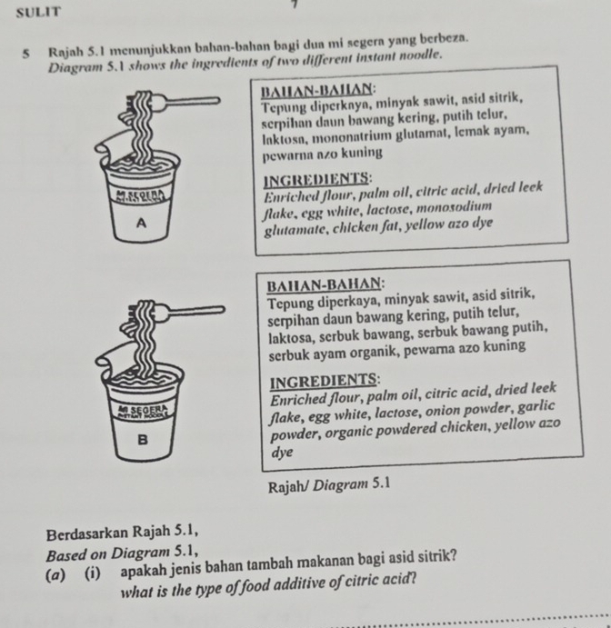 SULIT
5 Rajah 5.1 menunjukkan bahan-bahan bagi dua mi segera yang berbeza.
Diagram S.V shows the ingredients of two different instant noodle.
BAUAN-BAHAN:
Tepung diperkaya, minyak sawit, asid sitrik,
serpihan daun bawang kering, putih telur,
laktosa, mononatrium glutamat, lemak ayam,
pewarna azo kuning
INGREDIENTS:
Enriched flour, palm oil, citric acid, dried leek
flake, egg white, lactose, monosodium
glutamate, chicken fat, yellow azo dye
BAHAN-BAHAN:
Tepung diperkaya, minyak sawit, asid sitrik,
serpihan daun bawang kering, putih telur,
laktosa, serbuk bawang, serbuk bawang putih,
serbuk ayam organik, pewarna azo kuning
INGREDIENTS:
Enriched flour, palm oil, citric acid, dried leek
flake, egg white, lactose, onion powder, garlic
powder, organic powdered chicken, yellow azo
dye
Rajah/ Diagram 5.1
Berdasarkan Rajah 5.1,
Based on Diagram 5.1,
(@) (i) apakah jenis bahan tambah makanan bagi asid sitrik?
what is the type of food additive of citric acid?