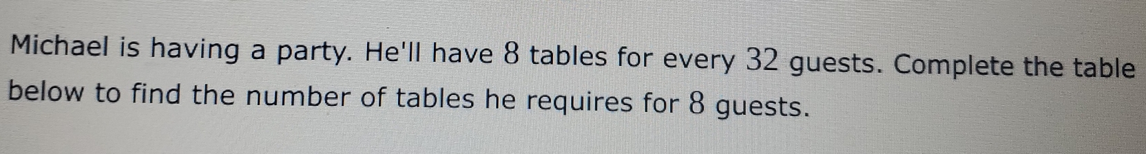 Michael is having a party. He'll have 8 tables for every 32 guests. Complete the table
below to find the number of tables he requires for 8 guests.