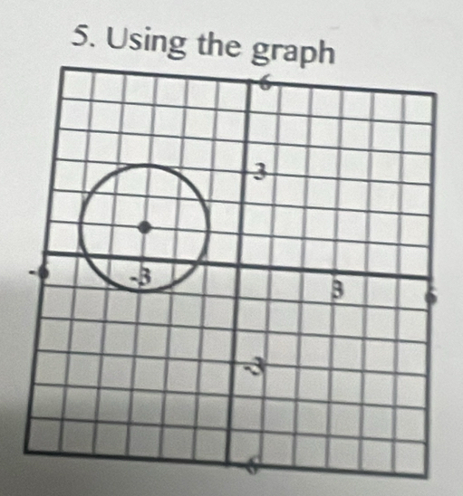 Using the graph