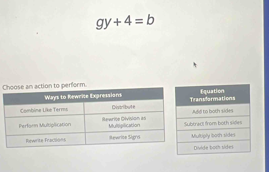 gy+4=b
Cm.