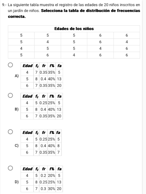 9.- La siguiente tabla muestra el registro de las edades de 20 niños inscritos en
un jardín de niños. Selecciona la tabla de distribución de frecuencias
correcta.
A
B
C
D
