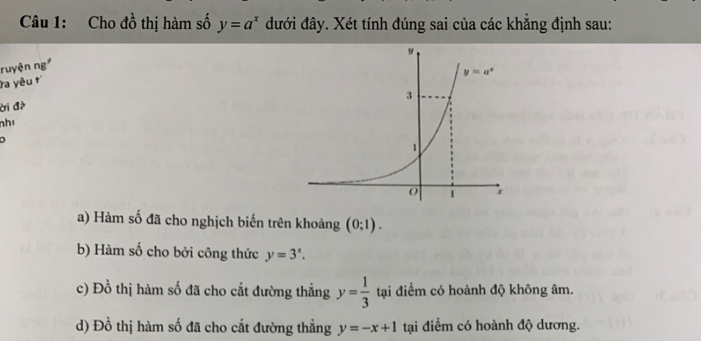 Cho đồ thị hàm số y=a^x đưới đây. Xét tính đúng sai của các khẳng định sau:
ruyện ng'
'a yêu t
ời đà
nh
a) Hàm số đã cho nghịch biến trên khoảng (0;1).
b) Hàm số cho bởi công thức y=3^x.
c) Đồ thị hàm số đã cho cắt đường thẳng y= 1/3  tại điểm có hoành độ không âm.
d) Đồ thị hàm số đã cho cắt đường thẳng y=-x+1 tại điểm có hoành độ dương.