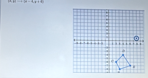 (x,y)to (x-4,y+6)