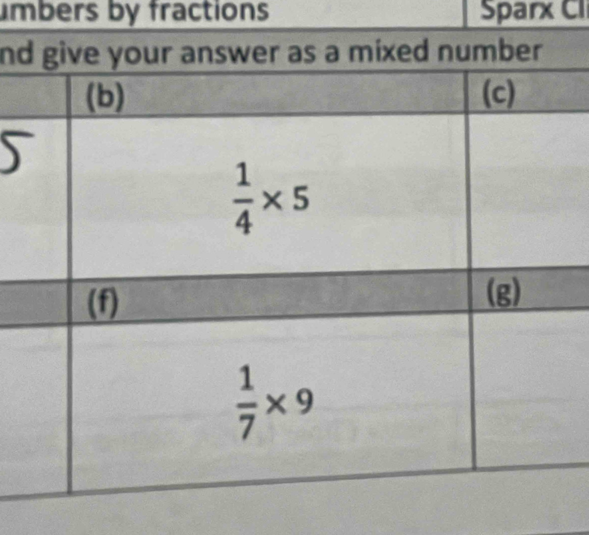 mbers by fractions Sparx CI
nd
)