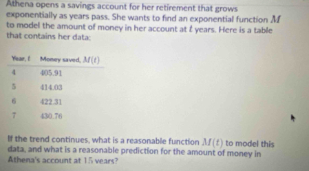 Athena opens a savings account for her retirement that grows
exponentially as years pass. She wants to find an exponential function M
to model the amount of money in her account at t years. Here is a table
that contains her data:
If the trend continues, what is a reasonable function M(t) to model this
data, and what is a reasonable prediction for the amount of money in
Athena's account at 15 vears?