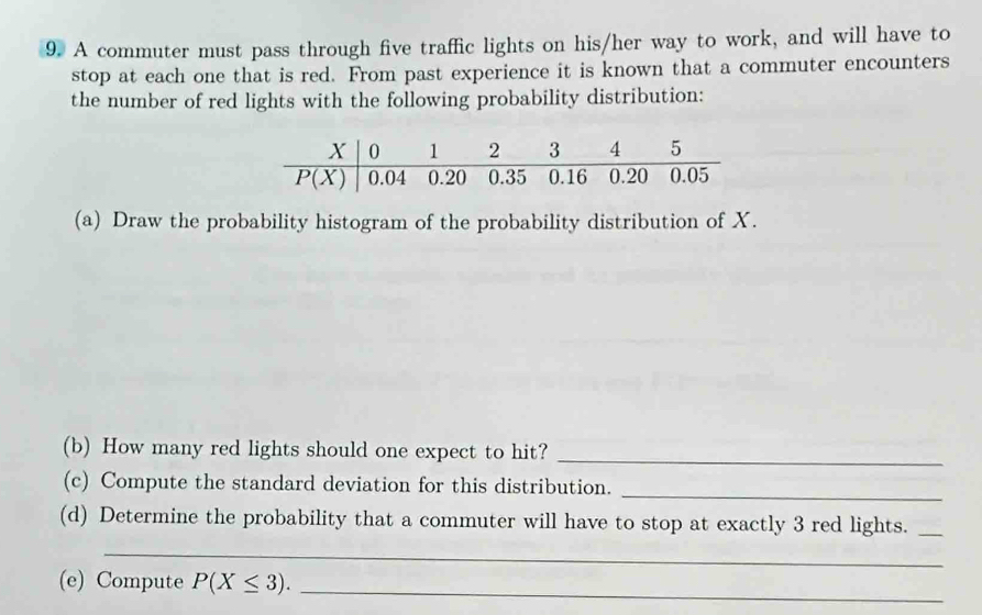 A commuter must pass through five traffic lights on his/her way to work, and will have to 
stop at each one that is red. From past experience it is known that a commuter encounters 
the number of red lights with the following probability distribution: 
(a) Draw the probability histogram of the probability distribution of X. 
(b) How many red lights should one expect to hit?_ 
(c) Compute the standard deviation for this distribution. 
_ 
(d) Determine the probability that a commuter will have to stop at exactly 3 red lights._ 
_ 
(e) Compute P(X≤ 3). _