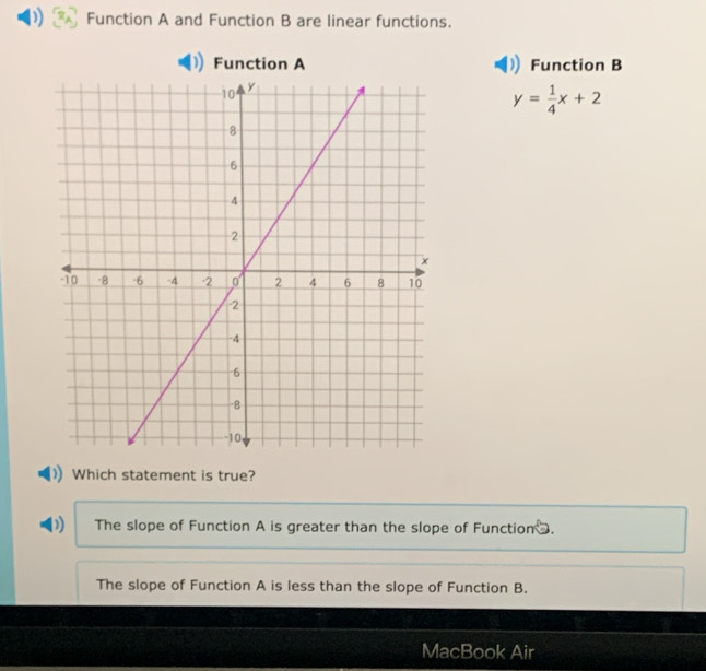 Function A and Function B are linear functions.
Function A Function B
y= 1/4 x+2
Which statement is true?
The slope of Function A is greater than the slope of Function .
The slope of Function A is less than the slope of Function B.
MacBook Air