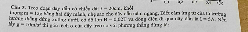 0, 1 0, 2 0, 3
Câu 3. Treo đoạn dây dẫn có chiều dài l=20cm , khối 0,4 t(s)
lượng m=12g bằng hai dây mảnh, nhẹ sao cho dây dẫn nằm ngang, Biết cảm ứng từ của từ trường 
hướng thẳng đứng xuống dưới, có độ lớn B=0,02T và dòng điện đi qua dây dẫn là I=5A. Nếu 
lấy g=10m/s^2 thì góc lệch α của dây treo so với phương thẳng đứng là: