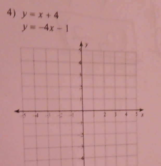 y=x+4
y=-4x-1