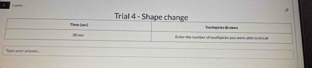 4 1 point 
Trial 4 - Shap 
Type your answer...