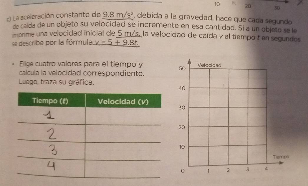 10 20 30 
c) La aceleración constante de 9.8m/s^2 , debida a la gravedad, hace que cada segundo 
de caida de un objeto su velocidad se incremente en esa cantidad. Si a un objeto se le 
imprime una velocidad inicial de 5 m/s, la velocidad de caída v al tiempo t en segundos 
se describe por la fórmula _ v=5+9.8t.
Elige cuatro valores para el tiempo y 
calcula la velocidad correspondiente. 
Luego, traza su gráfica.